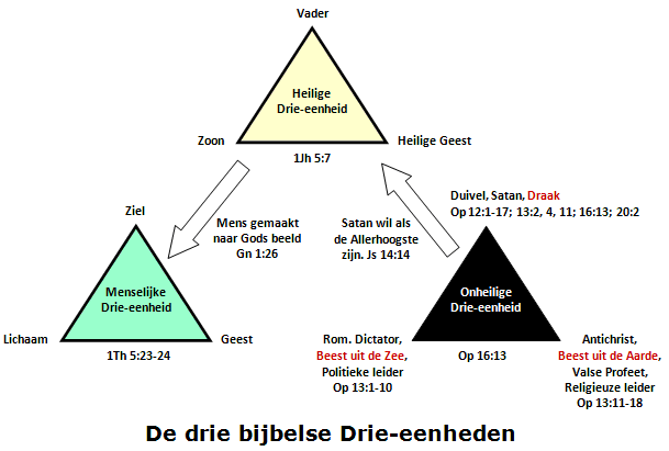 Het Duiveltje Van De Geest Pdf 13